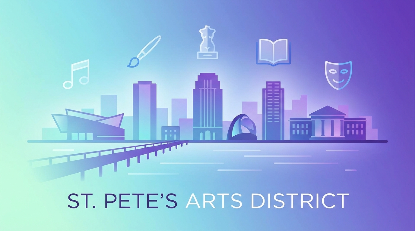 Florida Annual Report Filing in St. Petersburg: Local Business Guide